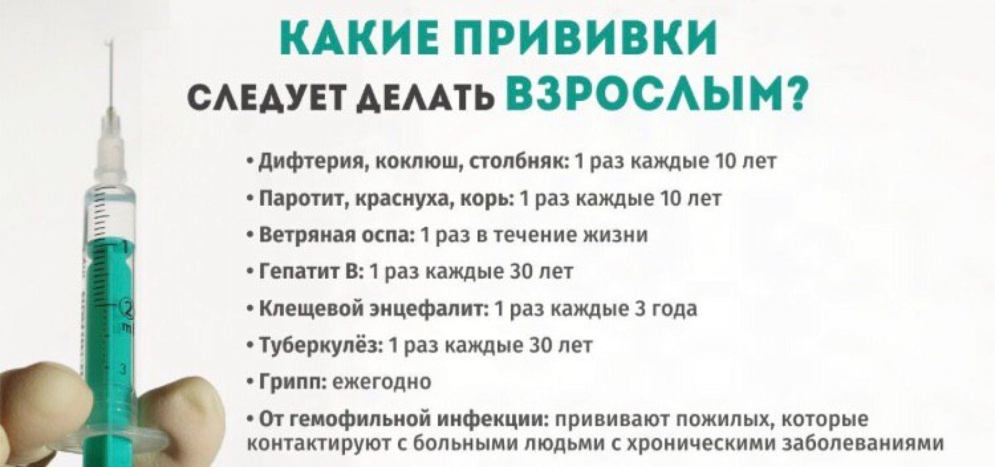 РЕВАКЦИНАЦИЯ ВЗРОСЛЫХ В АРМАВИРЕ